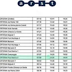 Διαμέρισμα Villaloddo4 Marina Di Cap 08047 Dietro Ristorante La Grotta